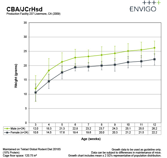 cba-gc-sept2015