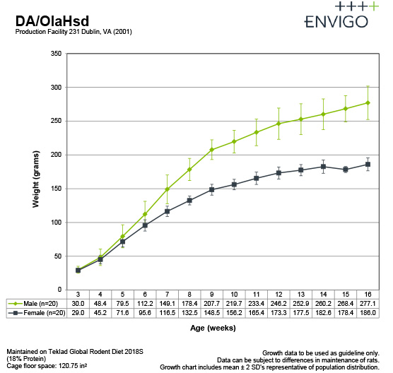 da-gc-sept2015