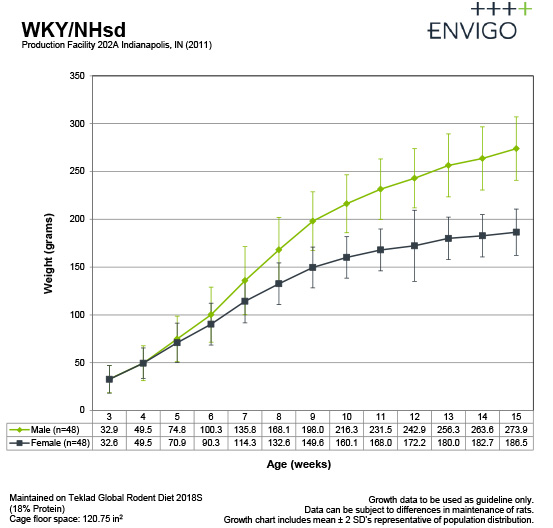 wky-gc-sept2015